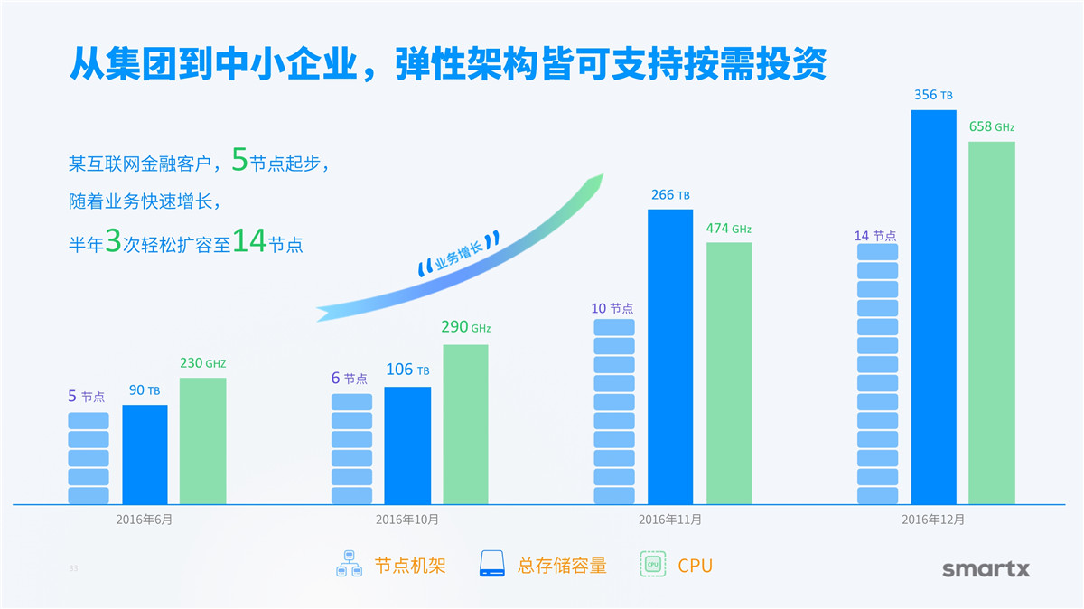 产品介绍(图19)